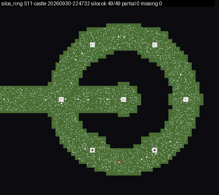 The ring of 49 silos from above